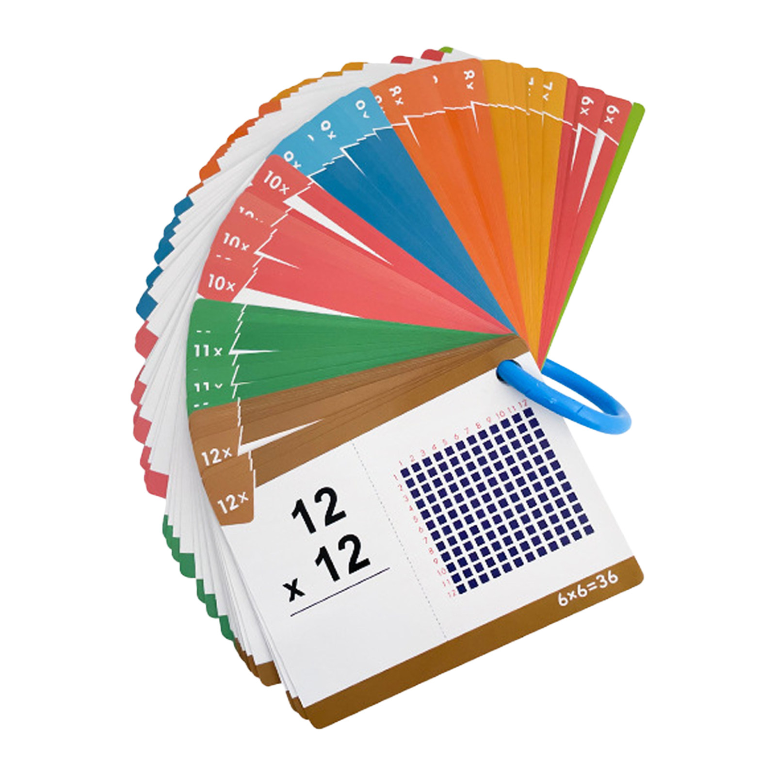 Kids Education Worksheet - 85 Cartões de Multiplicação Matemática para
