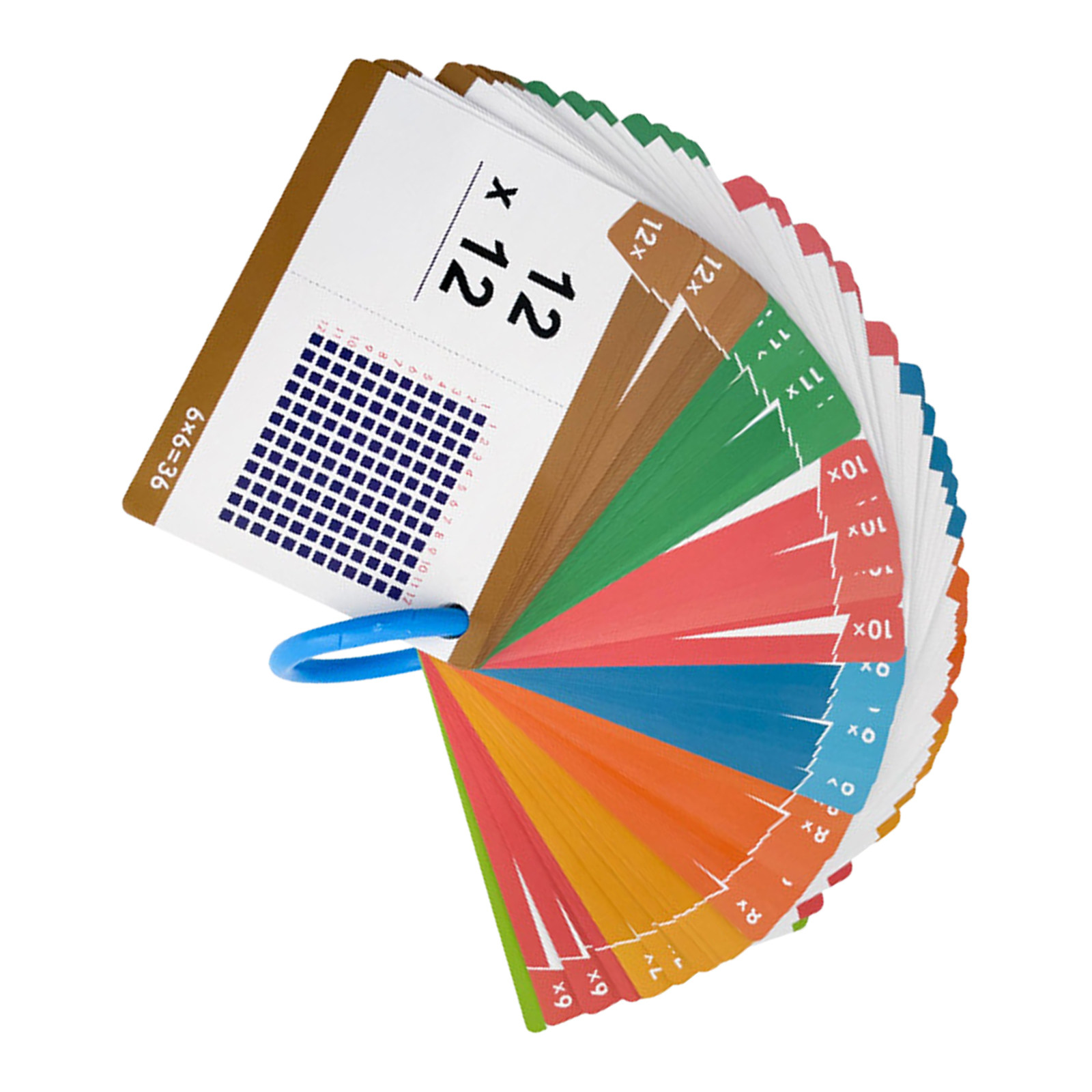Kids Education Worksheet - 85 Folhas de Cálculo de Multiplicação
