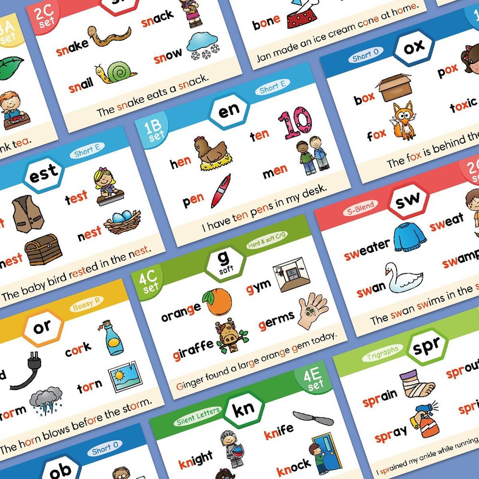 Phonics Card Game - Cartões de Flashcards de Fonética Educacionais