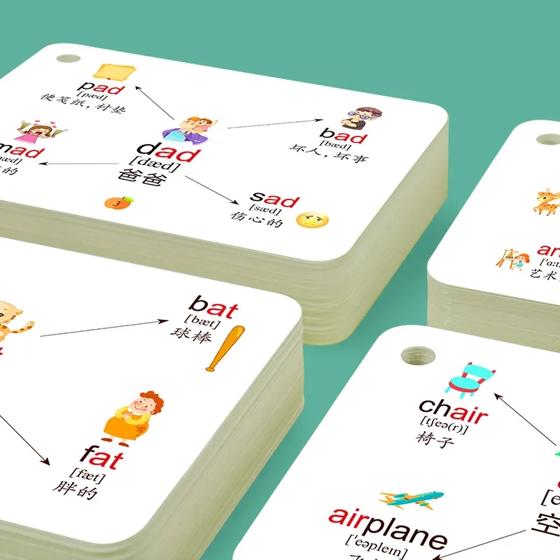 Mind Map Cards with Phonetic S - Kids Education Card avaliação e preço